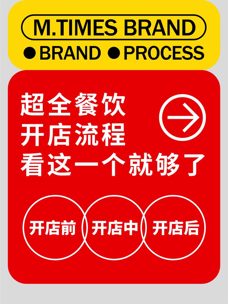 特色餐厅加盟