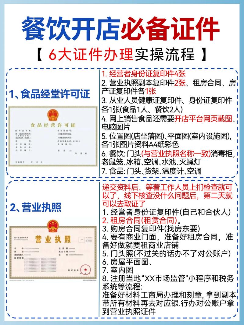 特色餐厅加盟选购指南