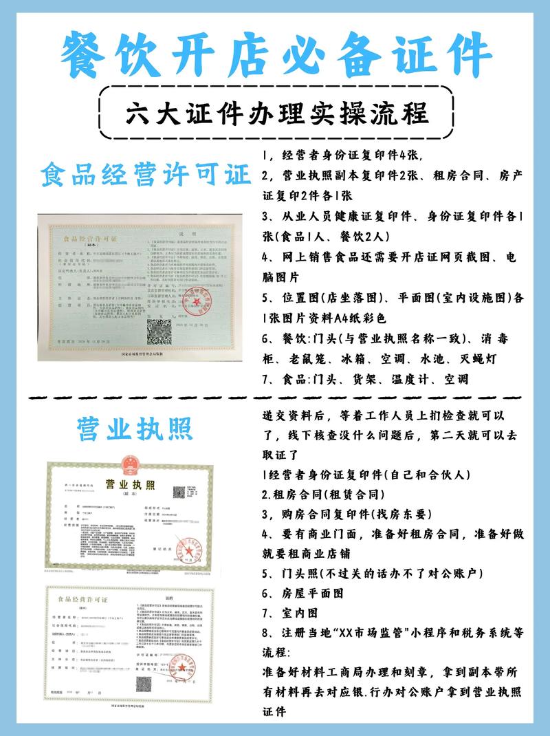 特色餐厅加盟：打开餐饮行业的璀璨明珠